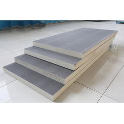 銀川聚氨酯復合保溫板 廠價直銷，品質與價值的雙重保障